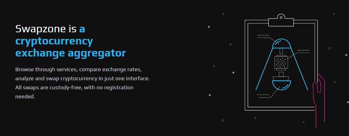 Crypto trading bots platform